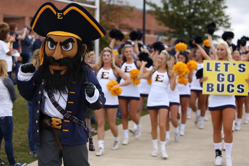 East Tennessee State University PhD Scholarships